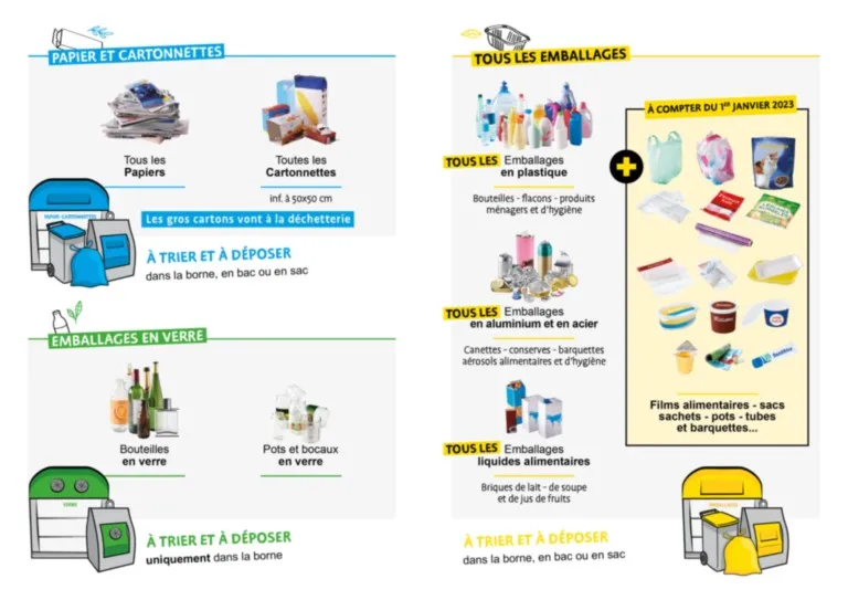 affiche tri sélectif